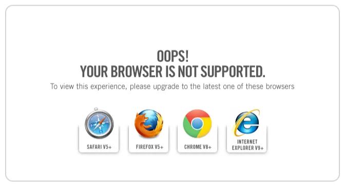 Why Is Character AI Not Working: Browser Compatibility