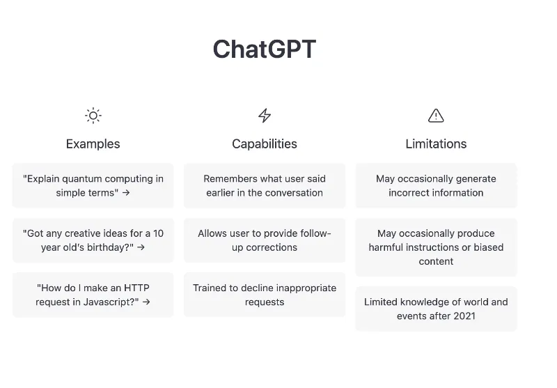 ChatGPT Overview